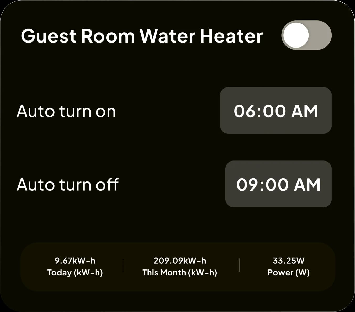 Energy Solutions Graphics